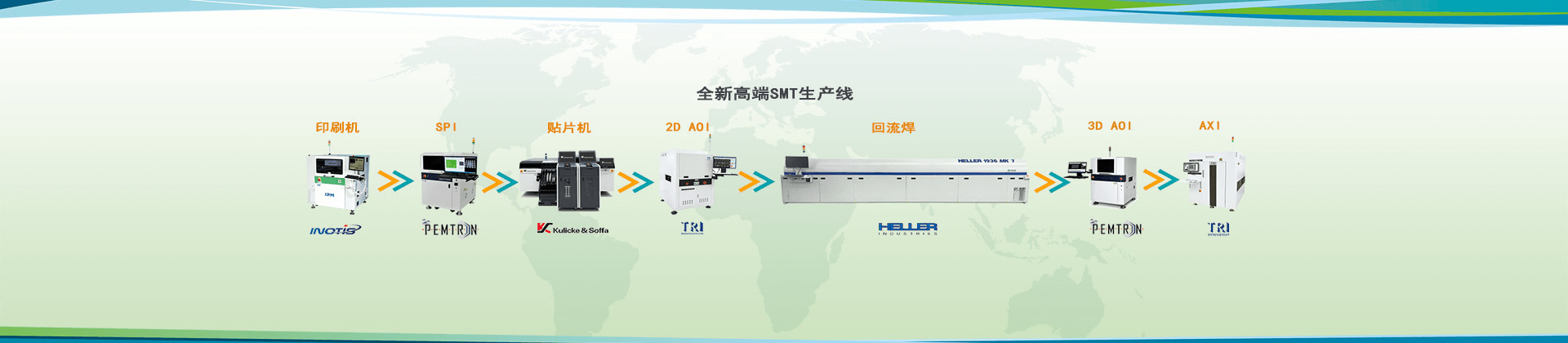 smt貼片整線設(shè)備有哪些品牌