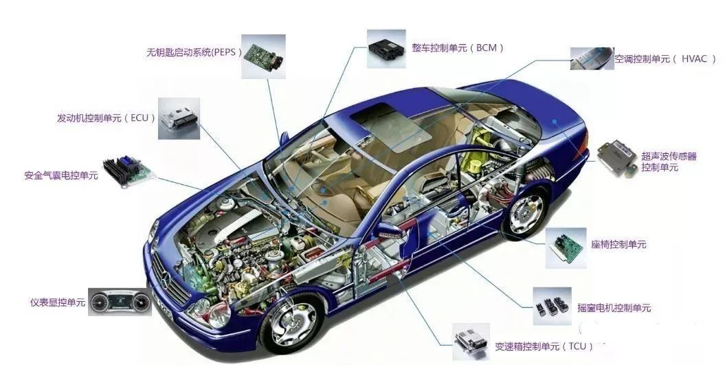 ASM貼片機(jī)在汽車電子貼裝品質(zhì)管控有哪些？